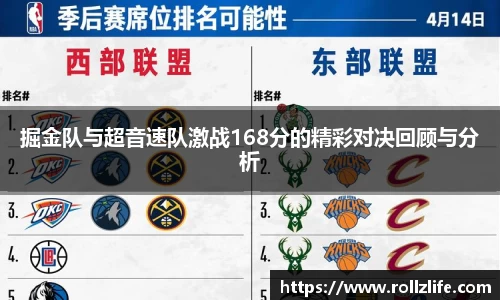 掘金队与超音速队激战168分的精彩对决回顾与分析